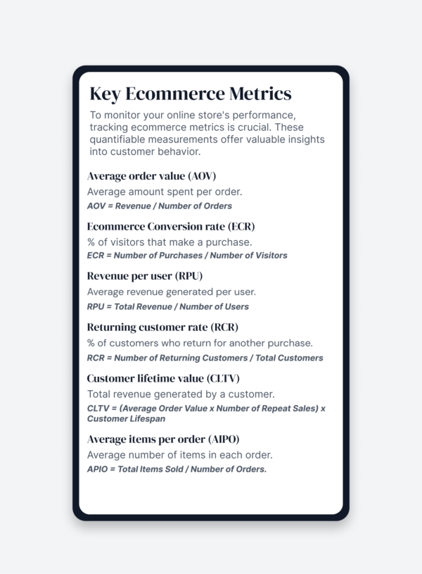The front of the key ecommerce metrics card